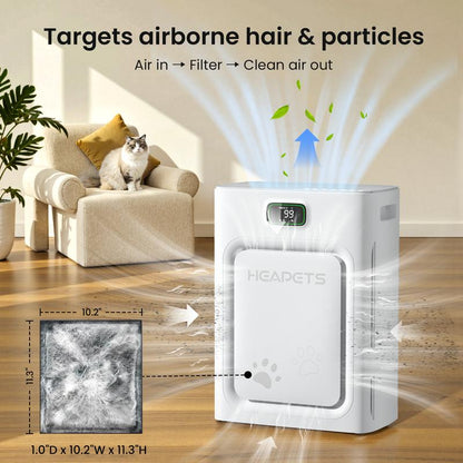 Pawelora™ Pet Air Purifier