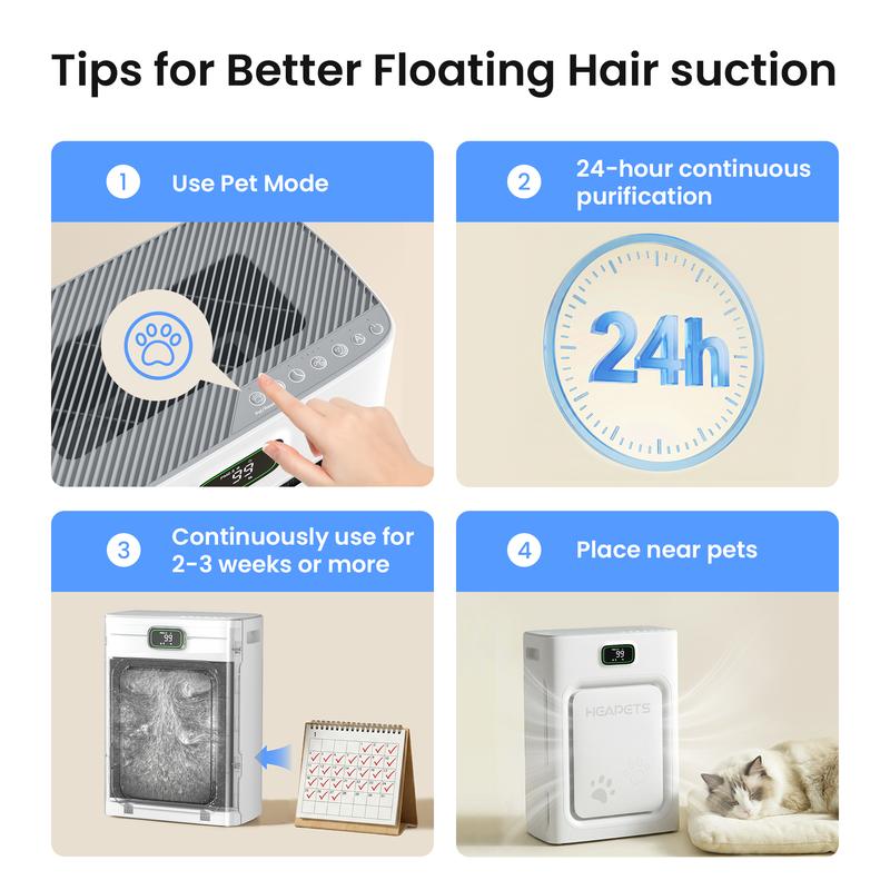 Pawelora™ Pet Air Purifier